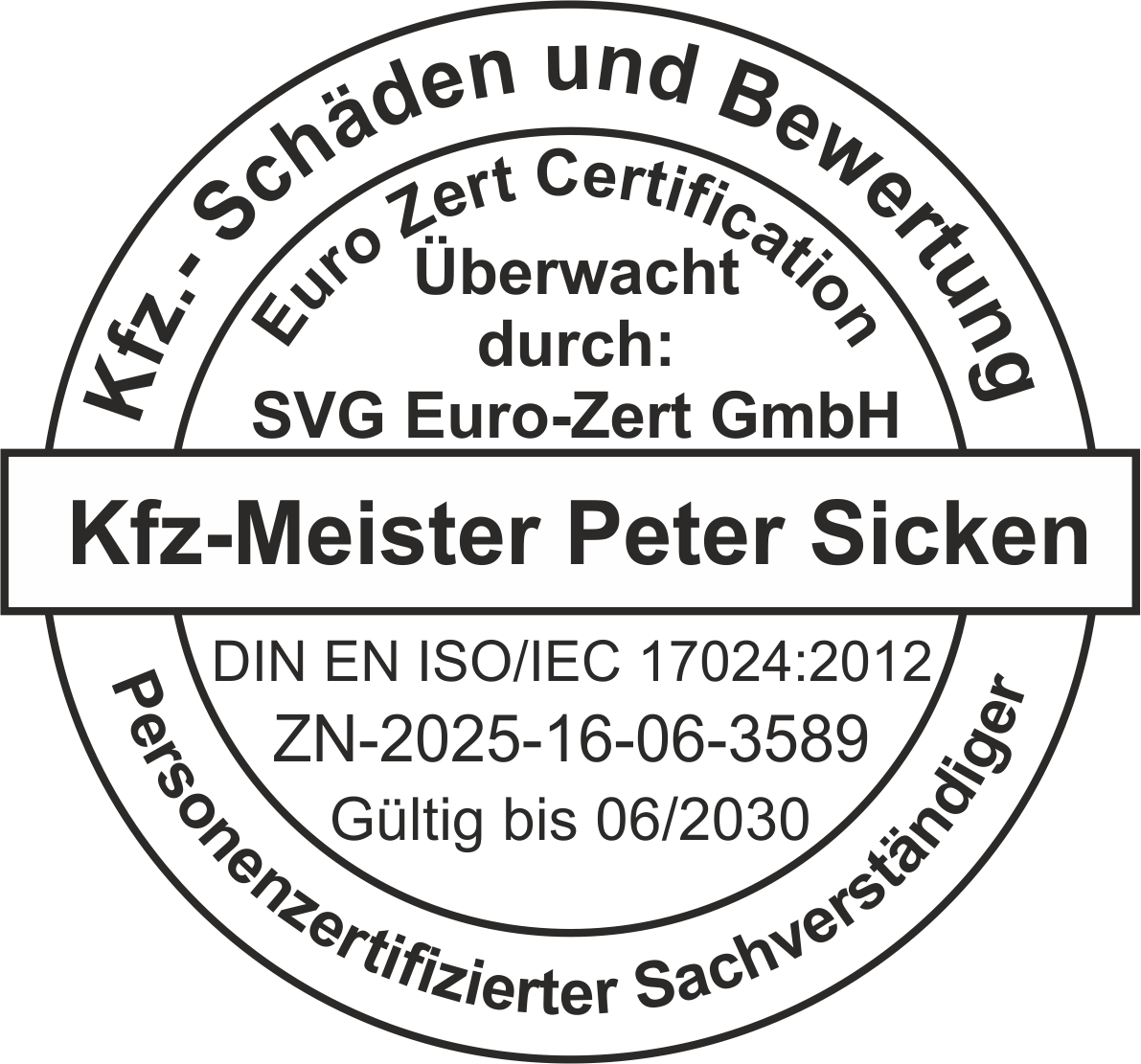 Kfz Sachverständiger Peter Sicken